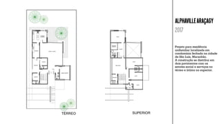 Alphavillearaçagy
2017
Projeto para residência
unifamiliar localizada em
condomínio fechado na cidade
de São Luís, Maranhão.
A construção se distribui em
dois pavimentos com os
setores social e serviços no
térreo e íntimo no superior.
 