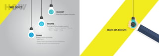 HOWWE DO IT
MARKET
Break down strategies into tactics
READY, SET, EXECUTE
CREATE
Creating marketing strategies based on
• Audience • Goals and objectives • Channels
• Metrics • Budget • Timing
THINK
Identify goal and opportunities
• Deﬁne vision
• Identify market opportunities and core competencies
• Consider the end-to-end customer journey
 