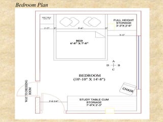 Bedroom Plan
 