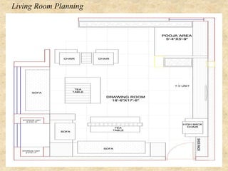 Living Room Planning
 