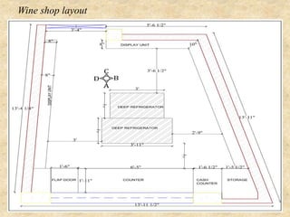Wine shop layout
 