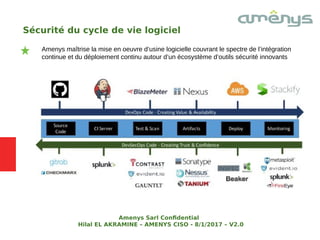 Sécurité du cycle de vie logiciel
Amenys maîtrise la mise en oeuvre d’usine logicielle couvrant le spectre de l’intégration
continue et du déploiement continu autour d’un écosystème d’outils sécurité innovants
Amenys Sarl Confdential
Hilal EL AKRAMINE – AMENYS CISO - 8/1/2017 – V2.0
 