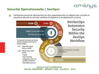 Sécurité Opérationnelle ( SecOps)
DevSecOps permet de décloisonner les silos organisationnels en intégrant des contrôles et
processus sécurité au sein des workflow d’intégration et de déploiement continus
Amenys Sarl Confdential
Hilal EL AKRAMINE – AMENYS CISO - 8/1/2017 – V2.0
 