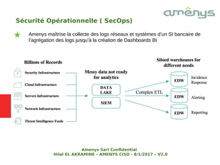 Sécurité Opérationnelle ( SecOps)
Amenys maîtrise la collecte des logs réseaux et systèmes d’un SI bancaire de
l’agrégation des logs jusqu’à la création de Dashboards BI
Amenys Sarl Confdential
Hilal EL AKRAMINE – AMENYS CISO - 8/1/2017 – V2.0
 