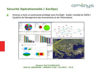 Sécurité Opérationnelle ( SecOps)
Amenys a tissé un partenariat privilégié avec ArcSight : leader mondial du SIEM (
Système de Management des évenements et de l’information)
Amenys Sarl Confdential
Hilal EL AKRAMINE – AMENYS CISO - 8/1/2017 – V2.0
 