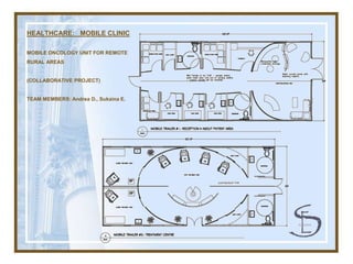 Interior Design Portfolio