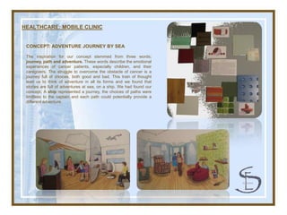 Interior Design Portfolio