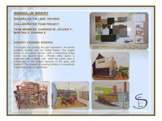 Interior Design Portfolio