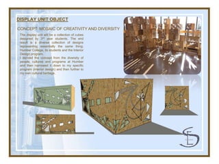 Interior Design Portfolio