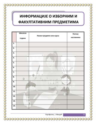 Портфолио, Ј.Мандић 11
Школска
година
Назив предмета или курса
Потпис
наставника
1.
2.
3.
4.
5.
6.
7.
8.
9.
10.
11.
12.
13.
14.
ИНФОРМАЦИЈЕ О ИЗБОРНИМ И
ФАКУЛТАТИВНИМ ПРЕДМЕТИМА
 