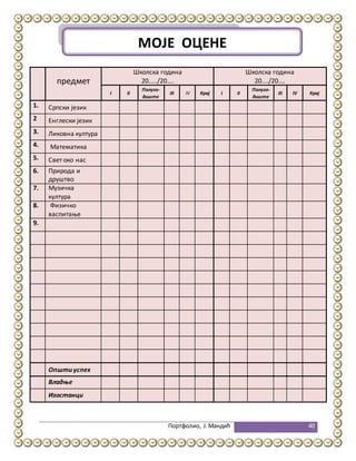 Портфолио, Ј.Мандић 40
предмет
Школска година
20...../20....
Школска година
20..../20....
I II
Полуго-
диште
III IV Крај I II
Полуго-
диште
III IV Крај
1. Српски језик
2 Енглески језик
3. Ликовна култура
4. Математика
5. Свет око нас
6. Природа и
друштво
7. Музичка
култура
8. Физичко
васпитање
9.
Владње
Изостанци
предмет
Школска година
20...../20....
Школска година
20..../20....
I II
Полуго-
диште
III IV Крај I II
Полуго-
диште
III IV Крај
1. Српски језик
2 Енглески језик
3. Ликовна култура
4. Математика
5. Свет око нас
6. Природа и
друштво
7. Музичка
култура
8. Физичко
васпитање
9.
Општи успех
МОЈЕ ОЦЕНЕ
 