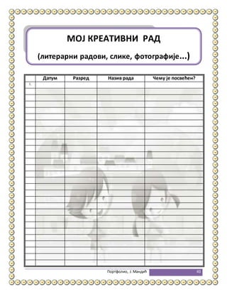 Портфолио, Ј.Мандић 43
Датум Разред Назив рада Чему је посвећен?
1.
МОЈ КРЕАТИВНИ РАД
(литерарни радови, слике, фотографије...)
 