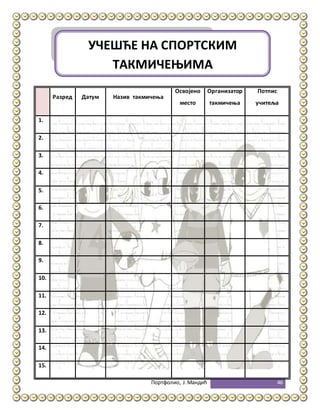 Портфолио, Ј.Мандић 46
Разред Датум Назив такмичења
Освојено
место
Организатор
такмичења
Потпис
учитеља
1.
2.
3.
4.
5.
6.
7.
8.
9.
10.
11.
12.
13.
14.
15.
УЧЕШЋЕ НА СПОРТСКИМ
ТАКМИЧЕЊИМА
 