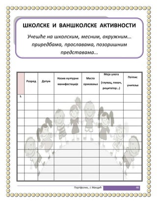 Портфолио, Ј.Мандић 48
Разред Датум
Назив културне
манифестације
Место
оржавања
Моја улога
(глумац, певач,
рецитатор...)
Потпис
учитеља
1.
ШКОЛСКЕ И ВАНШКОЛСКЕ АКТИВНОСТИ
Учешће на школским, месним, окружним...
приредбама, прославама, позоришним
представама...
 