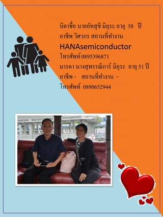 บิดาชื่อ นายอัทสุชิ มิอุระ อายุ 58 ปี
อาชีพ วิศวกร สถานที่ทางาน
HANAsemiconductor
โทรศัพท์0895396871
มารดา นางสุพรรณิการ์ มิอุระ อายุ 51 ปี
อาชีพ - สถานที่ทางาน -
โทรศัพท์ 0890652944
 