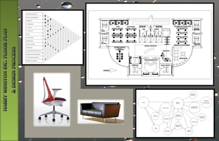 Interior Design Portfolio