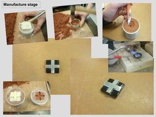 Manufacture stage
 