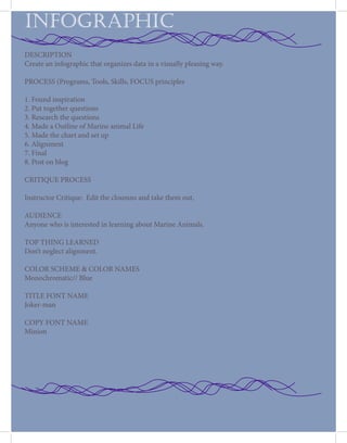 DESCRIPTION
Create an infographic that organizes data in a visually pleasing way.
PROCESS (Programs, Tools, Skills, FOCUS principles
1. Found inspiration
2. Put together questions
3. Research the questions
4. Made a Outline of Marine animal Life
5. Made the chart and set up
6. Alignment
7. Final
8. Post on blog
CRITIQUE PROCESS
Instructor Critique: Edit the cloumns and take them out.
AUDIENCE
Anyone who is interested in learning about Marine Animals.
TOP THING LEARNED
Don’t neglect alignment.
COLOR SCHEME & COLOR NAMES
Monochromatic// Blue
TITLE FONT NAME
Joker-man
COPY FONT NAME
Minion
INFOGRAPHIC
 