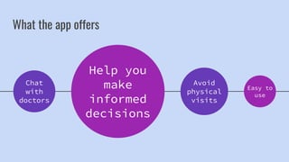 What the app offers
Chat
with
doctors
Help you
make
informed
decisions
Avoid
physical
visits
Easy to
use
 