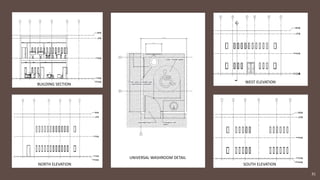 NORTH ELEVATION
WEST ELEVATION
SOUTH ELEVATION
BUILDING SECTION
UNIVERSAL WASHROOM DETAIL
31
 