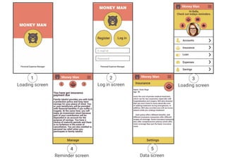 Loading screen
1
Data screen
5
Reminder screen
4
Loading screen
3
Log in screen
2
 