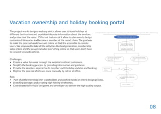 Challenges
• Create a value for users through the website to attract customers.
• Simplify the booking process by providing information and guidance.
• Provide the seamless experience to members with holiday updates and booking.
• Digitize the process which was done manually by call or at ofﬁce.
Role
• Part of all the meetings with stakeholders and worked hands on entire design process.
• Sketching concepts and creating high ﬁdelity wireframes.
• Coordinated with visual designers and developers to deliver the high quality output.
08
Vacation ownership and holiday booking portal
The project was to design a webapp which allows user to book holidays at
different destinations and provides elaborate information about the services
and products of the resort. Different features of it allow to plan events, design
customized itineraries and become a member of the resort chain. The goal was
to make the process hassle free and online so that it is accessible to remote
users. We proposed to take all the activities like lead generation, membership
sales online and the design included everything online so that users don’t have
to connect to nearby ofﬁces.
Get 1 night free on booking
3 nights or more for premium
room
1. For dates selected in widget 2.shown on home or booking page 3.while selecting/comparing rooms 4.from offers 5. external sources
Get 25% for booking between
20th Aug to 19th Sept for
classic room
Select one?
Regular HSD
booking
No
X offer selected for Destination
from date a to b for 2 adults and
1 child(ren)
Yes
HSD/guest booking (room nights offers)
Enter Destination/ Resort
Check in/ Check out date
No. of people, No. of rooms
Travel Agent/ Corporate ID
and Special access code
Check availability
 