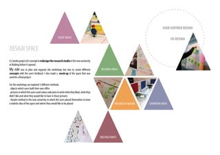 DESIGN SPACE
A2weeksprojectofaconcepttoredesigntheresearchstudiointhenewuniversity
in Kolding before it opened.
My role was to plan and organize the workshops but also to create different
concepts with the users feedback. I also made a mock-up of the space that was
used for a final project.
For the workshops we explored 3 different methods:
. objects which users built their own office
.picturesinwhichtheusersusedcolourcodepenstowritewhattheyliked,whatthey
didn’t like and what they would like to have in those pictures
. theatre method in the new university in which the users placed themselves to have
a realistic idea of the space and where they would like to be placed
CO-DESIGN
USER CENTRED DESIGN
RELAXING AREAS
EXHIBITION AREAS
SILENT AREAS
PRESENCE OF NATURE
BE INVOLVED IN OTHERS PROJ
MEETING POINTS
 