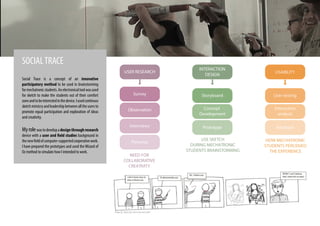 SOCIALTRACE
Social Trace is a concept of an innovative
participatory method to be used in brainstorming
formechatronicstudents.Anelectronicaltoolwasused
for sketch to make the students out of their comfort
zoneandtobeinterestedinthedevice.Iusedcontinuos
sketchmimicryandleadershipbetweenalltheusersto
promote equal participation and exploration of ideas
and creativity.
Myrolewastodevelopadesignthroughresearch
device with a user and field studies background in
thenewfieldofcomputer-supportedcooperativework.
I have prepared the prototypes and used theWizard of
Oz method to simulate how I intended to work.
USER RESEARCH
Survey
Observation
Interviews
NEED FOR
COLLABORATIVE
CREATIVITY
Personas
Storyboard
Concept
Development
Prototype
USE SKETCH
DURING MECHATRONIC
STUDENTS BRAINSTORMING
INTERACTION
DESIGN
User testing
Interaction
analysis
Feedback
USABILITY
HOW MECHATRONIC
STUDENTS PERCEIVED
THE EXPERIENCE
 