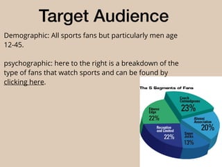 Target Audience
Demographic: All sports fans but particularly men age
12-45.
psychographic: here to the right is a breakdown of the
type of fans that watch sports and can be found by
clicking here.
 
