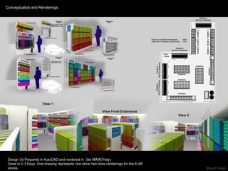 Conceptualize and Renderings Design 3d Prepared in AutoCAD and rendered in  3ds  MAX(Vray ) Done in 2-3 Days, One drawing represents one store had done renderings for the 8 diff stores.  
