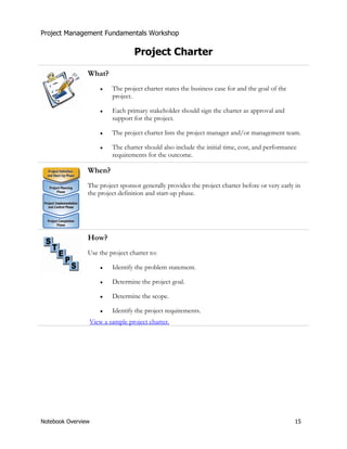 Project Management Fundamentals Workshop 
Project Charter 
What? 
Ɣ The project charter states the business case for and the goal of the 
project. 
Ɣ Each primary stakeholder should sign the charter as approval and 
support for the project. 
Ɣ The project charter lists the project manager and/or management team. 
Ɣ The charter should also include the initial time, cost, and performance 
requirements for the outcome. 
When? 
The project sponsor generally provides the project charter before or very early in 
the project definition and start-up phase. 
How? 
Use the project charter to: 
Ɣ Identify the problem statement. 
Ɣ Determine the project goal. 
Ɣ Determine the scope. 
Ɣ Identify the project requirements. 
View a sample project charter. 
Notebook Overview 15 
 