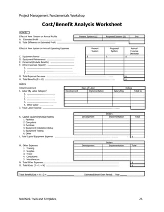 Project Management Fundamentals Workshop 
Cost/Benefit Analysis Worksheet 
BENEFITS 
Effect of New System on Annual Profits Present System (a) Proposed System (b) b-a 
A. Estimated Profit .................................. 
B. Total Difference in Estimated Profit .......................................................................................... 
Effect of New System on Annual Operating Expenses Present 
System 
Proposed 
System 
Annual 
Expense 
Decrease 
C. Equipment Rental ..................................................... $ $ $ 
D. Equipment Maintenance .......................................... 
E. Personnel (Include Benefits) .................................... 
F. Other Expenses (Specify) ......................................... 
1. ....................................………………………………. 
2. .........................................…………………………… 
3. .............................................................................…. 
G. Total Expense Decrease ...........................................................................................……...... $ 
H. Total Benefits (B + G) ...................................................................................................……... $ 
COSTS 
Initial Investment Days of Labor Dollars 
I. Labor (By Labor Category) Development Implementation Salary/Day Total $s 
1. ........................………………… 
2. ....................……………………. 
3. ...................…………………….. 
4. ................................…………… 
5. Other Labor ………………….. 
J. Total Labor Expense ...........................................................................................................……...... 
Dollars 
K. Capital Equipment/Setup/Testing Development Implementation Total 
1. Facilities 
2. Computers 
3. Furniture 
4. Equipment Installation/Setup 
5. Equipment Testing 
6. Other 
L. Total Capital Equipment Expense .....................................................................................….......... $ 
Dollars 
M. Other Expenses Development Implementation Total 
1. Training 
2. Supplies 
3. Travel 
4. Consultants 
5. Miscellaneous 
N. Total Other Expenses..................................................................................................................... $ 
O. Total Costs (J + L + N) ..............................................................................................................… $ 
Total Benefit/Cost = H - O = _____________________ Estimated Break-Even Period: Year ____ 
Notebook Tools and Templates 25 
 