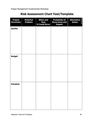 Project Management Fundamentals Workshop 
Risk Assessment Chart Tool/Template 
Project 
Parameter 
Potential 
Problem 
When and 
How 
It Could Occur 
Probability of 
Occurrence and 
Impact 
Alternative 
Action 
Quality 
Budget 
Schedule 
Notebook Tools and Templates 38 
 
