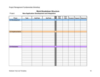 Project Management Fundamentals Workshop 
Work Breakdown Structure 
Project: New Application Development and Integration 
Phase Task SubTask SubTask 
Start 
Date 
End 
Date Duration Depend. Resource 
3.0 Development 
4.0 Implementation 
5.0 Evaluation 
Notebook Tools and Templates 43 
 