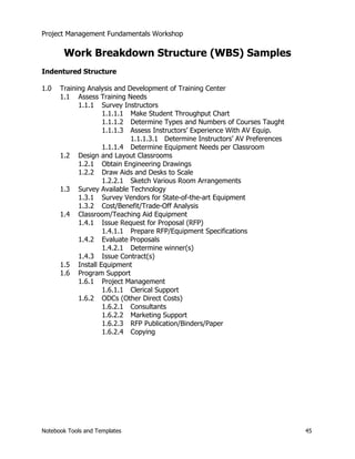 Project Management Fundamentals Workshop 
Work Breakdown Structure (WBS) Samples 
Indentured Structure 
1.0 Training Analysis and Development of Training Center 
1.1 Assess Training Needs 
1.1.1 Survey Instructors 
1.1.1.1 Make Student Throughput Chart 
1.1.1.2 Determine Types and Numbers of Courses Taught 
1.1.1.3 Assess Instructors’ Experience With AV Equip. 
1.1.1.3.1 Determine Instructors’ AV Preferences 
1.1.1.4 Determine Equipment Needs per Classroom 
1.2 Design and Layout Classrooms 
1.2.1 Obtain Engineering Drawings 
1.2.2 Draw Aids and Desks to Scale 
1.2.2.1 Sketch Various Room Arrangements 
1.3 Survey Available Technology 
1.3.1 Survey Vendors for State-of-the-art Equipment 
1.3.2 Cost/Benefit/Trade-Off Analysis 
1.4 Classroom/Teaching Aid Equipment 
1.4.1 Issue Request for Proposal (RFP) 
1.4.1.1 Prepare RFP/Equipment Specifications 
1.4.2 Evaluate Proposals 
1.4.2.1 Determine winner(s) 
1.4.3 Issue Contract(s) 
1.5 Install Equipment 
1.6 Program Support 
1.6.1 Project Management 
1.6.1.1 Clerical Support 
1.6.2 ODCs (Other Direct Costs) 
1.6.2.1 Consultants 
1.6.2.2 Marketing Support 
1.6.2.3 RFP Publication/Binders/Paper 
1.6.2.4 Copying 
Notebook Tools and Templates 45 
 