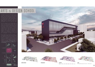 Portfolio acadêmico