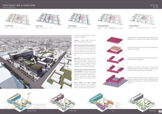 Portfolio acadêmico