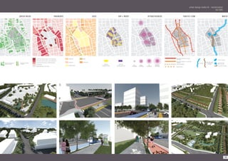 Portfolio acadêmico
