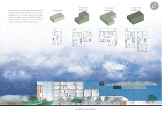 southwest elevation
50 sq. meters
75 sq. meters
double storey
75 sq. meters
single storey
100 sq. meters
double storeyThe housing units are designed as modules of
5x10m, the smallest of which is 50 sq. m and
designed for 1-2 people; this unit is made
into an L shape either in the horizontal or
vertical plane to become 75 sq. m, or made
into two storeys for the 100 sq. m unit.
 