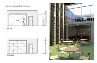 COURTYARD HANGAR DOOR SCHEMATIC




                                                                           10'




                                                                                    8'-6"
                                  10'




                                           8'-6"
              OPEN


 OPEN




                                  CLOSED           OPEN
                                                                           CLOSED           OPEN
  OPEN




                                                   10'




                                                            8'-6"



            OPEN




                                                   CLOSED           OPEN
  CLOSED




                                                                           10'




                                                                                    8'-6"
 