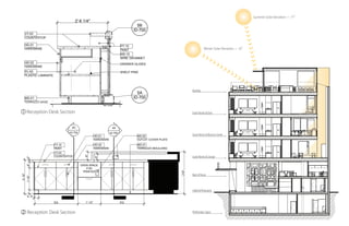 Summer Solar Elevation — 77˚
                                     2'-6 1/4"
                                                                                  5B
                                                                                ID-700
     VT-03
     COUNTERTOP

     HD-01                                                               PT-10
     HARDWARE                                                            PAINT                                            Winter Solar Elevation — 32˚
                                                                         MS-15
                                                                         WIRE GROMMET
     HD-02                                                               DRAWER GLIDES
     HARDWARE
     PL-02                                                               SHELF PINS
     PLASTIC LAMINATE




                                                                                                               Roof Bar
                                                                                  5A
     MD-01                                                                      ID-700
     TERRAZZO BASE
     TERRAZZO BASE


Å Reception Desk Section                                                                                       Guest Rooms & Gym



                                 4D                              4A
                                ID-700                          ID-700
                                                     HD-01                        MS-02                        Guest Rooms & Business Center
                                                     HARDWARE                     OUTLET COVER PLATE
                        PT-10                        HD-02                        MD-01
                        PAINT                        HARDWARE                     TERRAZZO MOULDING
                        VT-03
                                           8"




                        COUNTERTOP                                                                             Guest Rooms & Lounge
                                                     6"
         2"
         6"




                                         OPEN SPACE
                                            FOR




                                                                                                       3'-6"
                                          PRINTER
                                                                                                               Back of House
2'-10"
         1'-10"




                                                                                                               Lobby & Restaurant
         4"




                  4"

                        EQ.                 1'-10"                       EQ.



Ç Reception Desk Section                                                                                       Performance Space
 