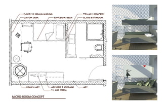 FLOOR TO CEILING WINDOWS                    PRIVACY DRAPERY
      CUSTOM DESK                SOFA/BUNK BEDS   GLASS BATHROOM




        COLUMN ART          ARMOIRE & STORAGE     ART
                            TV AND MEDIA


MICRO-ROOM CONCEPT
 