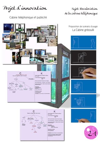 Projet d’innovation                        Sujet: Revaloristion
                                     de la cabine téléphonique
  Cabine téléphonique et publicité

                                        Proposition de scénario d’usage
                                           La Cabine gribouilli




                                                            21
 