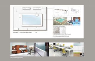 TYPICAL FURNITURE SYSTEMS
 