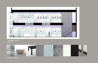 LONGITUDINAL SECTION
 SCALE: N/A




FURNITURE & MATERIALS
 