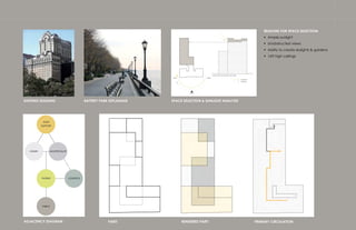 REASONS FOR SPACE SELECTION:
                                                                                        Ample sunlight
                                                                                        Unobstructed views
                                                                                        Ability to create skylights & gardens
                                                                                        16ft high ceilings




EXISTING BUILDING   BATTERY PARK ESPLANADE   SPACE SELECTION & SUNLIGHT ANALYSIS




ADJACENCY DIAGRAM               PARTI             RENDERED PARTI                   PRIMARY CIRCULATION
 