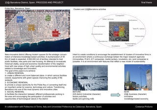 22@ Barcelona District, Spain. PROCESS AND PROJECT                                                                                                            final thesis

Poble Nou, Barcelona. Spain                                                  Clusters and 22@Barcelona activities




     Poble Nou, Barcelona. Spain




New innovative district offering modern spaces for the strategic concen-     Intent to create conditions to encourage the establishment of clusters of innovative firms in
tration of intensive knowledge-based activities. A reurbanization of 35      an environment where a continuous exchange beteen the major research agencies
Km of roads is expected. 4,000,000 m2 of territory intended to host          (Universities, R & D, ICT companies, media centers, incubators, etc.) and companies is
public facilities, new parks and new housing. An attempt to re-evaluate      possible. It is an environment with features that reflect a new model of sustainability.
historical vitality, social and economic transformation of the neighbor-
hood with new areas of high urban quality and environmental activities
related to knowledge and innovation.
The goal of the poject is to achieve:
1. URBAN RENEWAL
to create a different and more balanced place, in which various facilities
coexist, equipments with green spaces improving the quality of life
andwork.
2. ECONOMIC RENEWAL
to provide a unique oportunity for the Poble Nou in converting itself into
an important center for science, technology and culture. Transfoming
Barcelona into one of the most dynamic and innovative cities
3. SOCIAL RENEWAL                                                            BEFORE:                                                      NOW:
to facilitate the interaction between different professionals working in     22A district (industrial character)                          22@ (business character)
the area and encouraging the participation of activities and                 factory activities,                                          innovative
opportunities of technological nature in the district                        textile and spinning mills                                    knowledge-based economy



In collaboration with Politecnico di Torino, Italy and Universitad Politecnica de Catalunya, Barcelona, Spain.                                         Costanza Profumo
 