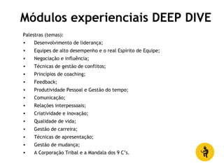 Palestras (temas):
• Desenvolvimento de liderança;
• Equipes de alto desempenho e o real Espírito de Equipe;
• Negociação e influência;
• Técnicas de gestão de conflitos;
• Princípios de coaching;
• Feedback;
• Produtividade Pessoal e Gestão do tempo;
• Comunicação;
• Relações interpessoais;
• Criatividade e inovação;
• Qualidade de vida;
• Gestão de carreira;
• Técnicas de apresentação;
• Gestão de mudança;
• A Corporação Tribal e a Mandala dos 9 C’s.
Módulos experienciais DEEP DIVE
 
