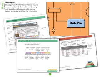 Design   MasterPlan
         Developers at MasterPlan wanted to include
         a user manual with their software. Limiting
         each page to one topic and color coding
         helped to manage and filter the information.




                                                                                                                 ation
                                                                                                        er Inform
                                                                                                e Custom
                                                                                      ess, so th
                                                                           your busin ust system.
                                                                                                                                                                                                                                                                                                   MasterPlan
                                                                        of
                                                              the heart             on Tr
                                                     mers are             e Selling
                                          Your custo e touchstone for th
                                                    th
                                          Center is

           Toolbar
                        –57)
           (see pp. 52
                         nage-
            Project ma
            ment bar                                                                                                                                                                  ication   Log
                e p. 5)                                                                                                                                                    Commun
             (se
                                                                                                                                                                           (see p. 8)




                            company
              Person or
              to bill
               (see p. 7)

                                                                                                                                                                              Tabs
                                                                                                                                                                              (see p. 6)



                                 nt
                 Manageme
                                                                                                                                                                                                        rk,
                 tabs                                                                                                                                                                      do the wo
                                                                                                                                                                                 Who will
                 (see p. 6)
                                                                                                                                                                                 and when                                                                                                                                                 on the
                                                                                                                                                                                 (see p. 13)                                                                                                                                 eduled soon
                              y work                                                                                                                                                                                                                                                                              can be sch            cally.
                   Day-to- da                                                                                                                                                                                                                                                                      so that they urgent list automati
                                                                                                                                                                                                                                                                                    on this list,                 is
                   tabs                                                                                                                                                                                                                                           y place customers            de  lete from th
                        p. 6)                                                                                                                                                                                                                        Immediatel                   eduled, they ck; see p. 13.
                   (see                                                                                                                                                                                                                                             ce they’re sch        ice blo
                                                                                                                                                                                                                                                     calendar. On t from the Sales/Serv
                                                                                                                                                                                                                                                                                                                                                 list
                                                                                                                                                                                                                                                                                                                                     Updates the
                                                                                                                                                                                                                                                                  lis                                                   ts projects               your
                                                                                                                                                                                                                                                      Access this                                              ing Coun              according to
                                                                                                   Gray tabs guide your team through day-to-day tasks.                                                                                                                                            Sor t ascend             to be waiting
                                      ation                                                                                                                                                                                                                                               Sor t ascend
                                                                                                                                                                                                                                                                                                       ing                ing                last changes   To see this
                                                                                                                                                                                                                                                                                                                                                                         Project,
                     Project loc                                                                   Color tabs help manage your long-term planning.                                                                                                                              ing                          or descend          scheduled
                                                                                                                                                                                                                                                                   Sor t ascend           or descend
                                                                                                                                                                                                                                                                                                      ing
                                                                                                                                                                                                                                                                                                                                                            click an ent
                                                                                                                                                                                                                                                                                                                                                                          ry in the
                     (see p. 11)                                                                                                                                                                                                                                   or descend
                                                                                                                                                                                                                                                                               ing                                                                                         k “Find”
                                                                                                                                                                                                                                                                                                                                                             list and clic
                                                                                                                                                                                                                                                                                                                                                                                your
                                                                                                                                                                                                                                                                                                                                                              or hit enter on
                                                                                                                                                                                                                                                                                                                                                              keyboard
                                                                                                        Schedule work         Build relationships    List your contacts,     Prepare an e-mail        Load reports,
                                                                                                        for customers         with referring         maps to their           marketing                make charts,                                                                                                                                                         ing or
                                                              reserved.
                                                                        Per missio
                                                                                   n to
                                                                                      sterPlan.
                                                                                                                                                                                                                                                                                                                                                              Sor t ascend
                                                   All rights              of the Ma                    (see p. 24) 4         companies              locations, store        campaign and             print reports
                                         For tNox.                For tNox                                                                                                                                                                                                                                                                                    descending
                               t © by Mi               rs from Mi                                                             (see p. 28)            notes, and use a        store previous           (see p. 47)                      ing
                      Copyr igh              pu rchase
                          roduce is
                                    given to                                                                                                                                                                              Sor t ascend
                      rep                                                                                                                                                                                                             ing
                                                                                                                                                     direct email link       campaigns                                    or descend
                                                                                                                                                     (see p. 39)             (see p. 41)




                                                                                                   Project location,      Overview of               Photos, maps,          Estimate forms,       Print letters
                                                                                                   service times          payment, credit           directions to site     description of        and send emails
                                                                                                   (see p. 11)            card, and insurance       (see p. 18)            service               to customers
                                                                                                                          (see p. 17)                                      (see p. 22)           (see p. 23)




                                                                                                                                                                                                                                                                                           sion to
                                                                                                                                                                                                                                                                              rved. Per mis MasterPlan.
                                                                                                                                                                                                                                                                  rights rese                                               14
                                                                                                                                                                                                                                                      ortNox. All                  ox of the
                                                                                                                                                                                                                                  Copyright
                                                                                                                                                                                                                                            © by MiF                from MiFortN
                                                                                                                                                                                                                                                        purchasers
                                                                                                                                                                                                                                            is given to
                                                                                                                                                                                                                                  reproduce

                                                                    Copyright © by MiFortNox. All rights reserved. Permission to
                                                                    reproduce is given to purchasers from MiFortNox of the MasterPlan.

                                                                                                                                                             6




                                                                                                                                                                                                                      3
 