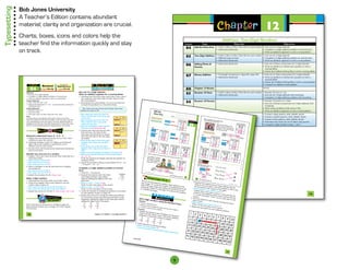 Typesetting   Bob Jones University
              A Teacher’s Edition contains abundant
              material; clarity and organization are crucial.
                                                                                                                                                                                                                                                                                                                                                                                                                                                                                12
              Charts, boxes, icons and colors help the
                                                                                                                                                                                                                                                                                                                                                                                 Addition: Two-Digit Numbers
              teacher find the information quickly and stay                                                                                                                                                                                                                                                  Lesson                 Topic                                                                            Materials                                                                       Objectives
                                                                                                                                                                                                                                                                                                               84       Add the Ones First                          •	 Unifix	Cubes	(or	Place	Value	Kit)	for	each	student •	 Join	sets	for	2-digit	addends

              on track.                                                                                                                                                                                                                                                                                                                                             •	 Subtraction	flashcards                             •	 Complete	a	2-digit	addition	problem	in	vertical	form
                                                                                                                                                                                                                                                                                                                                                                                                                          •	 Write	an	addition	equation	to	solve	a	word	problem

                                                                                                                                                                                                                                                                                                               85       Two-Digit Addition                          •	 Unifix	Cubes	(or	Place	Value	Kit)	for	each	student •	 Join	sets	for	2-digit	addends
                                                                                                                                                                                                                                                                                                                                                                    •	 Different	types	of	mail                            •	 Complete	a	2-digit	addition	problem	in	vertical	form
                                                                                                                                                                                                                                                                                                                                                                    •	 Subtraction	flashcards                             •	 Write	an	addition	equation	to	solve	a	word	problem

                                                                                                                                                                                                                                                                                                               86       Adding Dimes 
                                                                                                                                                                                                                                                                                                                        Pennies
                                                                                                                                                                                                                                                                                                                                                                    •	 Subtraction	flashcards	                                                                                •	 Join	sets	of	dimes	and	pennies	for	2-digit	addends
                                                                                                                                                                                                                                                                                                                                                                                                                                                                              •	 Write	an	addition	or	subtraction	equation	to	solve	a	
                                                                                                                                                                                                                                                                                                                                                                                                                                                                                 word	problem
                                                                                                                                                                                                                                                                                                                                                                                                                                                                              •	 Follow	the	Problem	Solving	Plan	to	solve	a	word	problem

                                                                                                                                                                                                                                                                                                               87       Money Addition                              •	 Pictograph	transparency	(Appendix	page	A66)
                                                                                                                                                                                                                                                                                                                                                                    •	 Subtraction	flashcards	
                                                                                                                                                                                                                                                                                                                                                                                                                                                                              •	 Join	sets	of		dimes	and	pennies	for	2-digit	addends
                                                                                                                                                                                                                                                                                                                                                                                                                                                                              •	 Write	an	addition	or	subtraction	equation	to	solve	a	
                                                                                                                                                                                                                                                                                                                                                                                                                                                                                 word	problem
                                                                                                                                                                                                                                                                                                                                                                                                                                                                              •	 Follow	the	Problem	Solving	Plan	to	solve	a	word	problem
                                                                                                                                                                                                                                                                                                                                                                                                                                                                              •	 Compose	an	addition	word	problem

                      84                pages  174–76         pages  173–74                                                                                                                                                                                                                                    88       Chapter 12 Review                                                                                                                                     R
                                                                                                                                                                                                                                                                                                                                                                                                                                                                              	 eview

                                                                                        Join sets for 2-digit addends
                 Objectives
                  •	 Join	sets	for	2-digit	addends                                      Write an addition equation for a word problem                                                                                                                                                                          S3       Rename 10 Ones                              •	 Unifix	Cubes	(or	Place	Value	Kit)	for	each	student •	 Rename	10	ones	as	1	ten
                                                                                                                                                                                                                                                                                                                                                                    •	 Subtraction	flashcards                             •	 Join	sets	for	2-digit	addends	with	renaming
                  •	 Complete	a	2-digit	addition	problem	in	vertical	form               	 	 Distribute	the	Tens/Ones	Mats	and	Unifix	Cubes.	Direct	
                                                                                        1
                                                                                                                                                                                                                                                                                                                                                                                                                          •	 Complete	a	2-digit	addition	problem	with	renaming
                  •	 Write	an	addition	equation	to	solve	a	word	problem                     the	students	to	use	their	cubes	on	their	mats	to	show	
                 Teacher Materials
                  •	 Place	Value	Kit:	tens,	ones
                                                                                            the	word	problem.
                                                                                        	 .	Read	aloud	this	word	problem.	Use	your	tens	and	ones	
                                                                                        2                                                                                                                                                                                                                      S4       Rename 10 Pennies                                                                                                                                     •	 Rename	10	pennies	as	1	dime
                                                                                                                                                                                                                                                                                                                                                                                                                                                                              •	 Join	sets	of	dimes	and	pennies	for	2-digit	addends	with	
                  •	 Subtraction	flashcards:	8	2	6,	8	2	4,	and	previously	memorized	        to	model	the	problem	on	a	Tens/Ones	frame.
                    subtraction	facts                                                                                                                                                                                                                                                                                                                                                                                                                                            renaming
                 Student Materials                                                          Mrs.	Hart’s	class	has	14	boys	and	12	girls.	How	many	                                                                                                                                                                                                                                                                                                                             •	 Solve	money	problems	with	sums	to	99¢
                  •	 Number	Cards:	0–9                                                   students	are	there	in	all?                                                                                                                         Add the                                                                                                                                                                                                                           •	 Write	an	addition	equation	to	solve	a	word	problem
                  •	 Tens/Ones	Mat
                                                                                                                                                                                                                                            Ones Fir
                  •	 50	Unifix	Cubes	(or	Place	Value	Kit:	tens,	ones)                   	 ➤	How  many boys are in the class? 14
                                                                                            Place 1 ten bar and 4 ones at the top
                                                                                                                                                                                                                                                     st
                                                                                                                                                                                                                                                                                      =======89 Test Day                Cumulative Review                           •	 A	paper	bag                                                                                            •	 Extend	a	shape	pattern:	abab, abbabb, abcabc
                                                                                                                                                                                                                                                                                              =====
                 Note                                                                                                                                                                                                                                                         Name
                                                                                                                                          Tens       Ones                                                                      Add the
                                                                                                                                                                                                                                                                                                                                                                    •	 Subtraction	flashcards                                                                                 •	 Extend	a	number	pattern:	abab, abbabb, abcabc
                 To	demonstrate	the	addends	with	Unifix	Cubes	or	the	Place	                 of your mat.                                                                                                                                       ones firs
                                                                                                                                                                                                                                                         t.
                 Value	Kit,	display	the	tens	horizontally	in	the	Tens	place	and	the	    	 ➤	How many girls are in the class? 12
                                                                                                                                                                                                                                                                                                                                        Write an
                                                                                                                                                                                                                                                                                                                                        Solve usin
                                                                                                                                                                                                                                                                                                                                                  equation
                                                                                                                                                                                                                                                                                                                                                            for                                                                                                               •	 Extend	a	letter	pattern:	abab, abbabb, abcabc
                                                                                                                                                                                                                             Add the                                                          Tens On                                              g the Ten the word problem
                                                                                                                                                                                                                                              tens nex                                                es                                                    s/Ones fram
                 ones	individually	in	the	Ones	place.	The	first	addend	should	be	           Place 1 ten bar and 2 ones at the                                                                                                                          t.                                                                                                                    .
                                                                                                                                                                                                                                                                                                                                                                                                                                                                              •	 Determine	the	value	of	a	set	of	dimes	and	pennies
                                                                                                                                                                                                                                                                                               2 3
                                                                                                                                                                                                                                                                                                                                                                        e.
                 displayed	near	the	top	of	the	Tens/Ones	frame	or	Tens/Ones	Mat,	
                 and	the	second	addend	should	be	displayed	near	the	bottom.
                                                                                            bottom of your mat.
                                                                                                                                                                                                                                                                                           1    5
                                                                                                                                                                                                                                                                                                                   12                                                 Kate put
                                                                                                                                                                                                                                                                                                                                                                                33
                                                                                                                                                                                                                                                                                                                                                                     letters. Su stamps on the
                                                                                                                                                                                                                                                                                                                                                                                                                                     Tens On
                                                                                                                                                                                                                                                                                                                                                                                                                                             es                               •	 Compare	2-digit	numbers	using	. and	,	
                                                                                        	 ➤	How can we find how many students
                                                                                                                                                                                                                                                                                                                                                                                 e put 15   33
                                                                                                                                                                                                                                                                                              3 8
                                                                                            there are in all? join the sets; add
                                                                                                                                                                                                                                Add.                                                                                                                                the letters           stamps on
                                                                                                                                          Tens       Ones
                                                                                                                                                                                                                                                                                                                                                                    did they
                                                                                                                                                                                                                                                                                                                                                                                . How ma
                                                                                                                                                                                                                                                                                                                                                                              use in all?      5
                                                                                                                                                                                                                                                                                                                                                                                          ny stamp
                                                                                                                                                                                                                                                                                                                                                                                                   s
                                                                                                                                                                                                                                                                                                                                                                                                                            1
                                                                                        	 .	Explain	that	when	joining	sets	with	
                                                                                        3                                                                                                                                                              Tens On
                                                                                            tens	and	ones,	the	cubes	in	the	
                                                                                                                                                                                                                                                       43
                                                                                                                                                                                                                                                               es                                                                       Add the
                                                                                                                                                                                                                                                                                                                                                  ones firs                                4 8
                                                                                            Ones	place	should	always	be	joined	
                                                                                                                                                                                                                                                    5
                                                                                                                                                                                                                                                                                                      Tens On
                                                                                                                                                                                                                                                                                                              es                    Add.
                                                                                                                                                                                                                                                                                                                                                             t.
                                                                                                                                                                                                                                                                                                                                                                                33  15 
                 Memorize subtraction facts: 8 2 6, 8 2 4                                   first;	then	the	bars	in	the	Tens	place	                                                                                                                     2                                              30                                                  Tens On                        48 stamp
                 	1.	Display	the	new	flashcards	slowly,	one	at	a	time.	Select	
                     volunteers	to	give	the	answers.
                                                                                            are	joined.
                                                                                        	 ➤	Move
                                                                                                                                                                                                                                                       95                                           2  7                                                   55
                                                                                                                                                                                                                                                                                                                                                                   es                              s
                                                                                                                                                                                                                                                                                                                                                                                                          Tens On
                                                                                                    all the cubes in the Ones place      Tens Tens OnesOnes
                 	 .	Distribute	Number	Cards	0–9.	Display	each	flashcard	
                 2                                                                          together. How many ones are there
                                                                                                                                                                                                                         Add.

                                                                                                                                                                                                                          Tens On
                                                                                                                                                                                                                                                                                                      5 7                                             1     4                                            15
                                                                                                                                                                                                                                                                                                                                                                                                                  es

                                                                                                                                                                                                                                  es
                     again.	Direct	the	students	to	hold	up	the	correct		                    in all? 6
                                                                                                                                                                                                                       41
                                                                                                                                                                                                                                                       Tens On
                                                                                                                                                                                                                                                               es             Tens On                                                                      6 9                                       4    3
                     Number	Card	for	each	answer.                                       	 ➤	Move all the tens in the Tens place                                                                              ited.
                                                                                                                                                                                                                      1 8                             76                             es                Tens On
                                                                                                                                                                                                                                                                                                                                 Add.
                                                                                                                                                                                                                                                                                                                                                                                                          58
                                                                                                                                                                                                                                                                            60
                                                                                                                                                                                                    n prohib


                 	 .	Practice	these	and	the	previously	memorized	subtraction	
                  3                                                                         together. How many tens are there in                                                                                                                                                                                es                 Tens On

                                                                                                                                                                                                                       59
                                                                                                                                                                                                                                                       2                                               3 4                                es
                                                                                                                                                                                                 Reproductio




                                                                                                                                                                                                                                                                                                                                                           Tens On
                     facts	several	times.                                                   all? 2                                                                                                                                                                         2 9                                                    54                              es
                                                                                                                                                                                                                                                       78
                                                                                                                                              Tens     Ones                                                                                                                                                                                                                     Tens On
                                                                                                                                                                                                                                                                                                                                                            22
                                                                                                                                           Tens Ones
                                                                                        	 ➤	What is the total number of students in the class? 26
                                                                                                                                             2 4
                                                                                                                                                                                                                                                                            89
                                                                                                                                                                                                                                                                                                        4                      2  5                                            9 4
                                                                                                                                                                                                                                                                                                                                                                                        es                         Tens On
                                                                                                                                                                                      BJU Press.




                 Identify tens and ones in a number                                                                                                                                                                  Write an
                                                                                                                                                                                                                                                                                                                                                     3
                                                                                                                                                                                                                                                                                                                                                                                                                           es
                                                                                        	 ➤	What is the equation that shows this word problem?
                                                                                                                                         1 5
                                                                                                                                                                                                                              equation
                                                                                                                                                                                                                                               for the wor
                                                                                                                                                                                                                                                                                                        38                         79                        3                                                      80
                                                                                                                                                                                                                                                                                                                                                                                   5
                                                                                                                                                                                                                                                           d problem
                 	1.	Display	5	tens	and	4	ones	(from	the	Place	Value	Kit)	on	a	
                                                                                                                                                                               © 2006




                                                                                           14 1 12 5 26                                                                                                          Jon needs                                          . Solve usin                                                                                              
                     Tens/Ones	frame.                                                       Write	the	equation	for	display	and	lead	the	students	in	                                                            Bill needs
                                                                                                                                                                                                                            27 stamp
                                                                                                                                                                                                                                      s.
                                                                                                                                                                                                                                                                                 g the Ten
                                                                                                                                                                                                                                                                                           s/Ones
                                                                                                                                                                                                                                                                                                                                                           5 5                                              1       7
                                                                                                                                                                                                                                                                                                                                                                                 99
                                                                                                                                                                                                                                                                                                    frame.
                                                                                                                                                                                                                           31 stamp




                                                                                                                                                                                                                                                                                                                                                                                                                                            © 2006
                 	 ➤	Whatnumber is shown? 54                                                reading	it	aloud.                                                                                                   How ma
                                                                                                                                                                                                               they nee
                                                                                                                                                                                                                        ny stamp
                                                                                                                                                                                                                                     s.
                                                                                                                                                                                                                                  s do                                                      Tens On                                                                                                                9 7




                                                                                                                                                                                                                                                                                                                                                                                                                                                   BJU Press.
                 	 ➤	How many tens are in 54? 5                                                                                                                                                                         d in all?                                                                   es
                                                                                        	 .	Repeat	the	procedure	telling	word	problems	for	23	1	16	
                                                                                        4
                 	 ➤	How many ones are in 54? 4                                             5	39 and	11	1	31	5	42.
                                                                                                                                           Tens    Ones
                                                                                                                                                                                                                                                                                              27                           Write the




                                                                                                                                                                                                                                                                                                                                                                                                                                                              Reproductio
                                                                                                                                                                                                                                                                                                                                      number
                 	 .	Select	a	volunteer	to	use	the	tens	and	ones	to	display	
                 2                                                                                                                                                                                                                                                                       3    1
                                                                                                                                                                                                                                                                                                                           ones. Wri          of
                                                                                                                                                                                                                                                                                                                                     te the num tens and
                                                                                                                                                                                                                                                                                                                                               ber.                 Draw a line
                                                                                        Complete a 2-digit addition problem in vertical
                                                                                                                                                                                                                                                                                             5 8
                                                                                                                                                                                                                                                                                                                                                                                to match.

                                                                                                                                                                                                                               27




                                                                                                                                                                                                                                                                                                                                                                                                                                                                          n
                     the	number	69.




                                                                                                                                                                                                                                                                                                                                                                                                                                         prohibited.
                 	 ➤	How many tens are in 69? 6                                         form                                                                                                                                                     31             58 stamps                                                                                       2 tens 5 one
                 	 ➤	How many ones are in 69? 9                                         	1.	Write	24	1	15	as	shown.
                                                                                                                                                 Tens Ones
                                                                                                                                                                                 Math 1, Chapt
                                                                                                                                                                                                                       er 12, Lesson
                                                                                                                                                                                                                                       84                                                                                      3     tens   9                     7 tens 3 one
                                                                                                                                                                                                                                                                                                                                                                               s
                                                                                                                                                                                                                                                                                                                                                                                                                     73
                 	 .	Repeat	the	procedure	for	82.	8 tens, 2 ones
                 3                                                                      	 .	Remind	the	students	that	when	they	
                                                                                        2                                                                                                                                                                                 one hun                                                                 ones

                 Make 2-digit numbers
                                                                                            add	2-digit	numbers,	they	always	
                                                                                                                                                2 4
                                                                                                                                               1 5                                                             Worktex
                                                                                                                                                                                                                                                                                  dred    seventy-fi
                                                                                                                                                                                                                                                                                                       ve    175                    39                            8 tens 6 one
                                                                                                                                                                                                                                                                                                                                                                                   s
                                                                                                                                                                                                                                                                                                                                                                                                                   86
                                                                                            begin	by	adding	the	digits	in	the	Ones	                                                                                     t pa                      ges 175–                                                               176   one hun                                         s
                 	 	 Distribute	the	Tens/Ones	Mats	and	Unifix	Cubes.
                 1                                                                          place	first.                                                                  Review th                            76                                                                    x                                25
                                                                                                                                                                                                                                                                                                                                       dred sev
                                                                                                                                                                                                                                                                                                                                                enty-si
                                                                                                                                                                                        e                                                               3. Remin
                 	 .	Write	43	for	display.	Direct	each	student	to	use	his	
                 2                                                                      	 ➤	What   is 4 ones 1 5 ones? 9 ones                                             top of pa procedure for ad                                                                d th
                                                                                                                                                                                      ge
                                                                                                                                                                         half of th 175. Guide the
                                                                                                                                                                                                             ding 2- dig                                   digits in e students that
                                                                                                                                                                                                                                                                                                                                                                                                   Math 1, Chapt

                                                                                           Write	9	in	the	Ones	place	of	the	answer.
                                                                                                                                                                                                                                                                                                                                                                                                                er 12, Lesson
                     Unifix	Cubes	to	show	43.                                                                                                                                                                            it addend                                    th                     we                                                                                                                                 84


                 	 ➤	How   many tens did you put in the Tens place? 4                   	 ➤	What   is 2 tens 1 1 ten? 3 tens                                            remainde
                                                                                                                                                                                      e page. Re
                                                                                                                                                                                                 ad and ex
                                                                                                                                                                                                           students
                                                                                                                                                                                                                      in comp       s at the               by movin e Ones place. Te begin adding wi
                                                                                                                                                                                                                                let                                    g his cube            ll ea                th the
                 	 ➤	How   many ones did you put in the Ones place? 3                       Write	3	in	the	Tens	place	of	the	answer.
                                                                                                                                                                                      r
                                                                                                                                                                        to comp of page 175 and plain the directio ing the top                        	 ➤	Wha
                                                                                                                                                                                                                                                                t number            4 spaces ch student to ad
                                                                                                                                                                                    lete the              page 176.               ns for th                                 is your cu         to th                d 4 ones
                 	 .	Repeat	the	activity	for	26	and	17.	2 tens, 6 ones; 1 ten, 7 ones
                 3                                                                      	 .	Guide	the	students	in	reading	the	problem	as	you	point	
                                                                                        3                                                                                                     pages.                   Instr uct           e              Explain
                                                                                                                                                                                                                                                                    th                 be on no e right.
                                                                                                                                                                                                                                 the stude
                                                                                                                                                                                                                                           nts           answer to at 3 ones plus 4               w? 17
                                                                                            to	each	addend:	24 plus 15 equals 39.                                                                                                            Overview 7 in            this prob             ones is 7
                                                                                                                                                                                                                                                         a                       lem will             on                                                                                                                                                                                                                           195
                                                                                        	 .	Repeat	the	activity	by	writing	the	following	problems	
                                                                                        4                                                                                                                                                                        the Ones
                                                                                                                                                                                                                                                                             place. W        be in th es and that the
                                                                                                                                                                                                                                                        answer.                         rite 7 in     e colum
                                                                                            in	a	Tens/Ones	frame	and	selecting	volunteers	to	add.	
                                                                                                                                                                      Add 2-di                                                                      4. Tell ea                                    the Ones n that has
                                                                                            Emphasize	adding	the	digits	in	the	Ones	place	before	                                   git num                                                                     ch stude                                     place of
                                                                                                                                                                                                                                                       spaces do           nt to add                                  the
                                                                                            adding	the	digits	in	the	Tens	place.                                      Material                 bers usin                                                           wn.                 2 tens by
                                                                                                                                                                                s                         g the Hu                                	 ➤	Wha
                                                                                                                                                                                                                                                            t number                               moving
                                                                                        	      15      32       24                                                    • Chart 1:                                        ndred Ch                                         is your cu
                                                                                                                                                                                                                                                                                                            his cube
                                                                                                                                                                                                                                                                                                                      2
                 Direct	attention	to	the	picture	on	Worktext	page	174.	                                                                                               • Hundred
                                                                                                                                                                                    Hundred
                                                                                                                                                                                             Chart                                  ar t             Write 3
                                                                                                                                                                                                                                                                 in the Te          be on no
                                                                                             1 11	   1 12	   1 12                                                                    Chart (Ap                                                   5. Repeat                  ns place           w? 37
                 Read	aloud	the	theme	story	on	page	197	in	the	Chapter	                                                                                              • 1 Unifix                pendix pa                                                       the proc                of the an
                                                                                        	      26	     44	      36                                                                 Cube for              ge A44)                                                          edure for               sw
                 12	Overview.	                                                                                                                                      Procedure                each stu
                                                                                                                                                                                                     dent
                                                                                                                                                                                                                 for each
                                                                                                                                                                                                                           student                                                    each addit er.
                                                                                                                                                                    1. Display                                                                                                                     ion prob
                                                                                                                                                                                  th                                                                                                                        lem.
                                                                                                                                                                       Charts an e Hundred Chart.
                                                                                                               Chapter 12: Addition—Two-Digit Numbers                               d the Un            Distribu                                                                                                  1 2 3
                  198                                                                                                                                                 problem
                                                                                                                                                                                  s in Tens ifix Cubes. Writ
                                                                                                                                                                                                                  te the Hu
                                                                                                                                                                                                                              ndred                                                                                         4 5 6
                                                                                                                                                                         13                 /Ones fra
                                                                                                                                                                                                       mes for
                                                                                                                                                                                                                e these ad
                                                                                                                                                                                                                             dition                                                                                                   7 8 9
                                                                                                                                                                      1 24
                                                                                                                                                                                     21
                                                                                                                                                                                              49
                                                                                                                                                                                                       61
                                                                                                                                                                                                                display.
                                                                                                                                                                                                                                                                                                                 11 12 13                       10
                                                                                                                                                                        37
                                                                                                                                                                                 1 52
                                                                                                                                                                                           1 20                                                                                                                            14 15 16
                                                                                                                                                                 2. Direc           73
                                                                                                                                                                           t attentio        69	
                                                                                                                                                                                                     1 36

                                                                                                                                                                                                                                                                                                                 21 22 23            17 18 19
                                                                                                                                                                	 ➤	Wha
                                                                                                                                                                         t is the fir
                                                                                                                                                                                        n to the
                                                                                                                                                                                                 fir
                                                                                                                                                                                                      97
                                                                                                                                                                                      st addend st problem.                                                                                                                24 25 26             20
                                                                                                                                                                   Cove   r the nu
                                                                                                                                                                                                           mber 13                         ? 13	
                                                                                                                                                                                                                                                                                                                                     27 28 29
                                                                                                                                                                                                                                        on your
                                                                                                                                                                                                                                                     char t wi                                                  31 32 33                       30
                                                                                                                                                                                                                                                                  th a Unifix
                                                                                                                                                                                                                                                                                    Cube.                                 34 35 36
                                                                                                                                                                                                                                                                                                                                    37 38 39
                                                                                                                                                                                                                                                                                                               41 42 43                       40
                                                                                                                                                              Lesson 84                                                                                                                                                  44 45 46
                                                                                                                                                                                                                                                                                                                                   47 48 49
                                                                                                                                                                                                                                                                                                                                              50

                                                                                                                                                                                                                                                                                                                                                                                            19 9




                                                                                                                                                                                                                                                                                  9
 